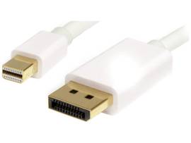 1m/3.3ft Mini-DP to DisplayPort v1.2 cable; 4Kx2K(3840x2400 60Hz)/21.6 Gbps band