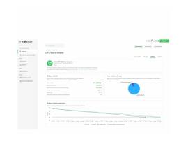 SCHNEIDER ECOSTRUXURE IT EXPERT 150 NODES 1Y BILLED MONTHLY