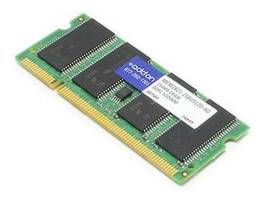 ADD-ONMEM282126U512DAO 256MB CISCO COMPAT DRAM