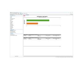 SCHNEIDER DATA CENTER EXPERT PERP