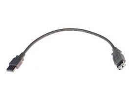 USB TYPE A PLUG TO A RECEPTACLE 0.25M CA