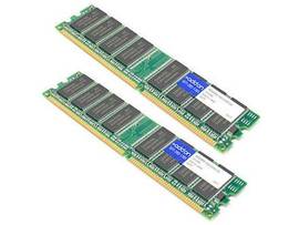 ADD-ONMM380026U1024DAO 1GB CISCO COMPAT DRAM