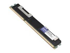 ADD-ON HP 838087-B21 COMP 128GB OR ECC RDIMM