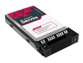 AXIOM 4TB 12GB/S SAS 7.2K RPM LFF HOT-SWAP HDD FOR LENOVO - 4XB0K12279