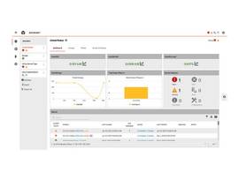 VERTIV ENVIRONET ALERT 100 DEVICE LICENSE