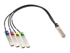 HPE IB NDR OSFP/2XOSFP 1.5M SPLTR DAC