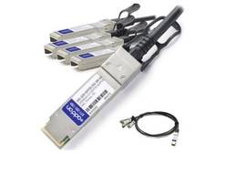 ADD-ON2M DELL COMP QSFP28/4XSFP28 TAA DAC