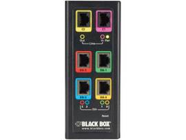 BLACK BOX CORP INDUST ETH EXT MULTIDROP G.SHDSL 2-WIRE