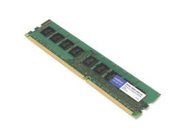 ADD-ON2GB CISCO MEM-2900-2GB COMPAT DRAM
