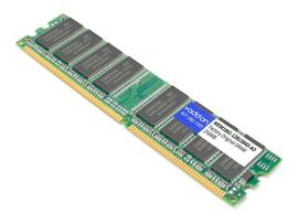 ADD-ONCISCO MEM1841-128U384D COMP DRAM UPGRADE