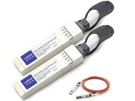 ADD-ON.5M SFP-10GB-AOC50CM COMP TAA DAC