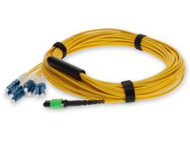 ADD-ON10M MPO TO 8XLC OS2 YELLOW FANOUT CBL