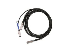PASS COPP HYB CBL, ETH