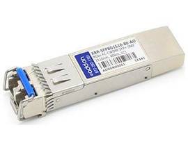 ADD-ONBROCADE COMP TAA SFP+ 1510NM SMF LC XCVR