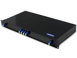 ADD-ON4 CHANNEL CWDM 1U LC OADM