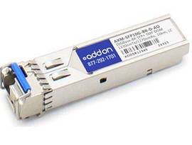 AddOn Netgear Compatible TAA Compliant 10GBase-ZR SFP+ Transceiver (SMF, 1550nm,