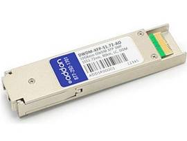 ADD-ONCISCO DWDM-XFP-51.72 COMP TAA XFP XCVR
