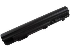 BTI M250 M250E M250ES M250G M250GS