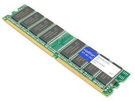 ADD-ON1GB CISCO MEM-3900-1GB COMPAT DRAM