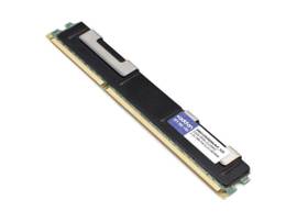 ADD-ON32GB DDR4-2133MHZ QR 1.2V LRDIMM