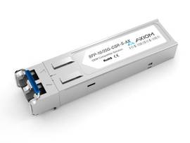 AXIOM 10/25GBASE-SR SFP28 TRANSCEIVER FOR CISCO - SFP-10/25G-CSR-S=