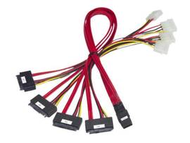 MINI-SAS TO X4 SATA-FANOUT  1.0M