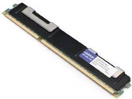 ADD-ONA2862074-AM 4GB DDR3-1333MHZ DR RDIMM F/