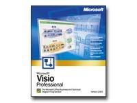 SA3S VISIOPRO ALNG L/SA 1Y