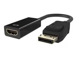 LENOVO DISPLAYPORT TO HDMI