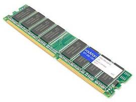 ADD-ONCISCO MEM-2900-1GB COMP 1G DRAM UPGRADE