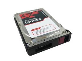 AXIOM 16TB 6GB/S SATA 7.2K RPM LFF 512E HOT-SWAP HDD FOR HP - P23449-B21