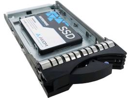 AXIOM 1.92TB ENTERPRISE PRO EP400 3.5-INCH HOT-SWAP SATA SSD FOR LENOVO