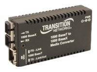 TRANSITION MINI 1000BT TO 1000BSX
