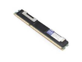 ADD-ONSNPM015FC/8G-AM 8GB DDR3-1066MHZ QR RDIM