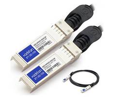 ADD-ONADDSHPSFOPDAC1M HP/DELL 10GBASE-CU SFP+