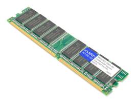 ADD-ONCISCO MEM2821-256D= COMP DRAM UPGRADE