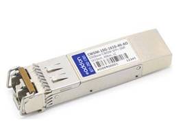ADD-ONCISCO CWDM-10G-1610-40 COMP TAA SFP+