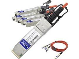 ADD-ON1M 40GB-AOC TAA DAC F/JUNIPER