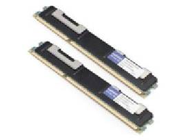 ADD-ON1066D3QRLPR/32GK 32GB DDR3-1066MHZ QR 1.