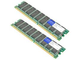 ADD-ONMEM2821256U1024D 1GB CISCO COMPAT DRAM