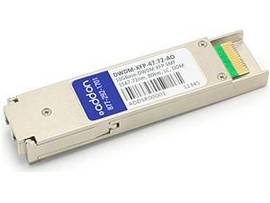 ADD-ONCISCO DWDM-XFP-47.72 COMP TAA XFP XCVR