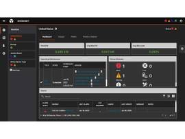 VERTIV ENVIRONET ALERT 500 DEVICE LICENSE