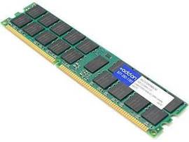ADD-ON4GB DDR4-2133MHZ 288-PIN UDIMM