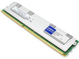 ADD-ONAA160D3N/4G 4GB DDR3-1600MHZ 240-PIN UDI