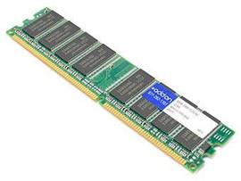 ADD-ONCISCO MEM-2900-512D COMP DRAM UPGRADE