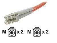 BELKIN CABLE FIBER LC/LC 7M DUPLEX 50/125