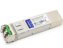 ADD-ONCISCO COMP TAA SFP+ 10G-DWDM SMF LC XCVR