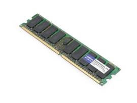 ADD-ONJEDEC 128GB DDR4-2400MHZ ORX4 LRDIMM