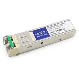 ADD-ONDELL GP-SFP2-OC48-LR2 COMP TAA SFP XCVR