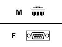 DIGI CM 8 PK DB 9F CONSOLE ADP
